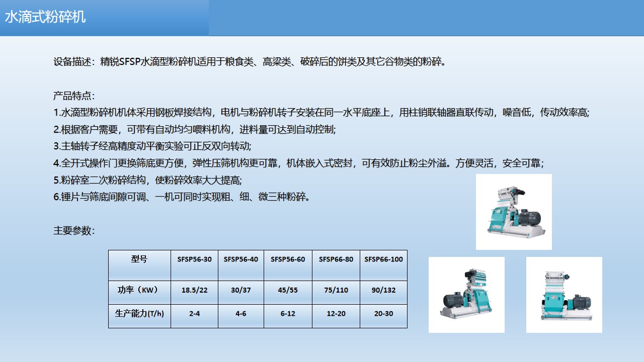 水滴式粉碎机横版