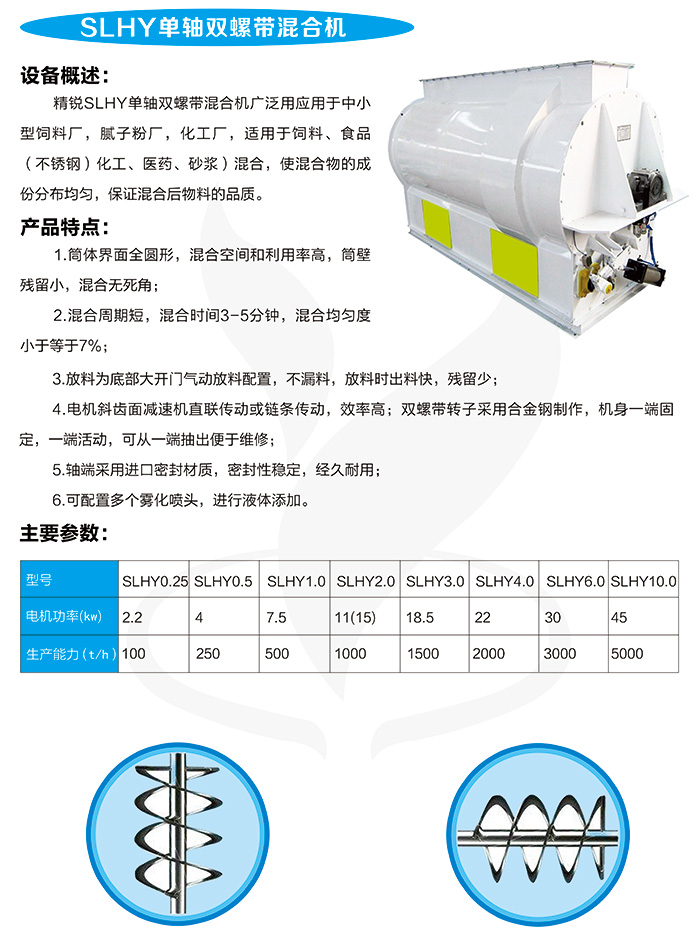 SLHSJ单轴双螺带混合机